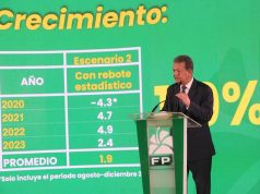 Leonel habla este lunes con la prensa desde Santiago