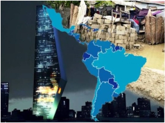 Persisten desigualdades en América Latina