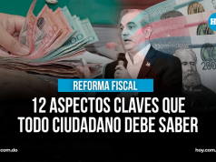 12 aspectos claves de la Reforma fiscal
