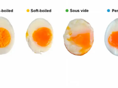 Científicos: forma «perfecta» de hervir un huevo