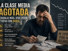La clase media agotada: trabaja más, vive peor y vota con rabia