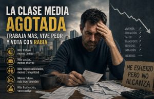 La clase media agotada: trabaja más, vive peor y vota con rabia